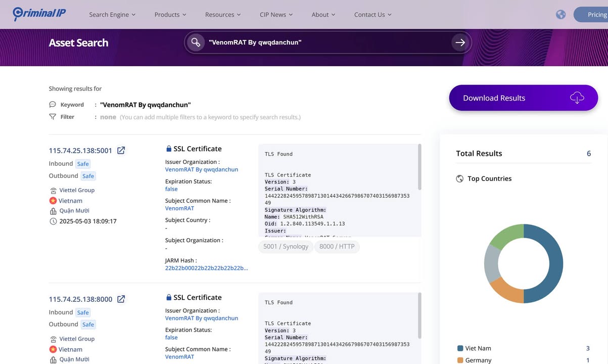 Threat Hunting - VenomRAT