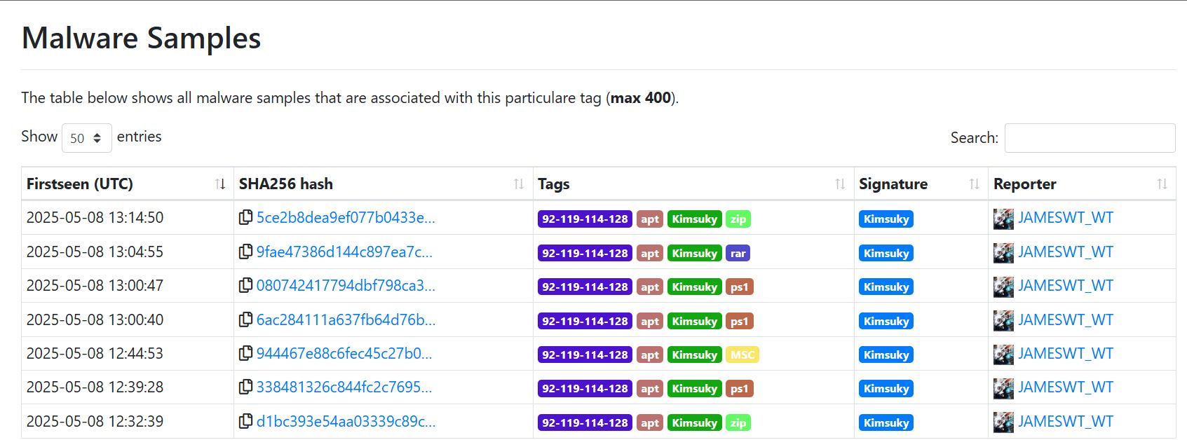 DPRK #Kimsuky IOC

https://bazaar.abuse.ch/browse/tag/92-119-114-128/