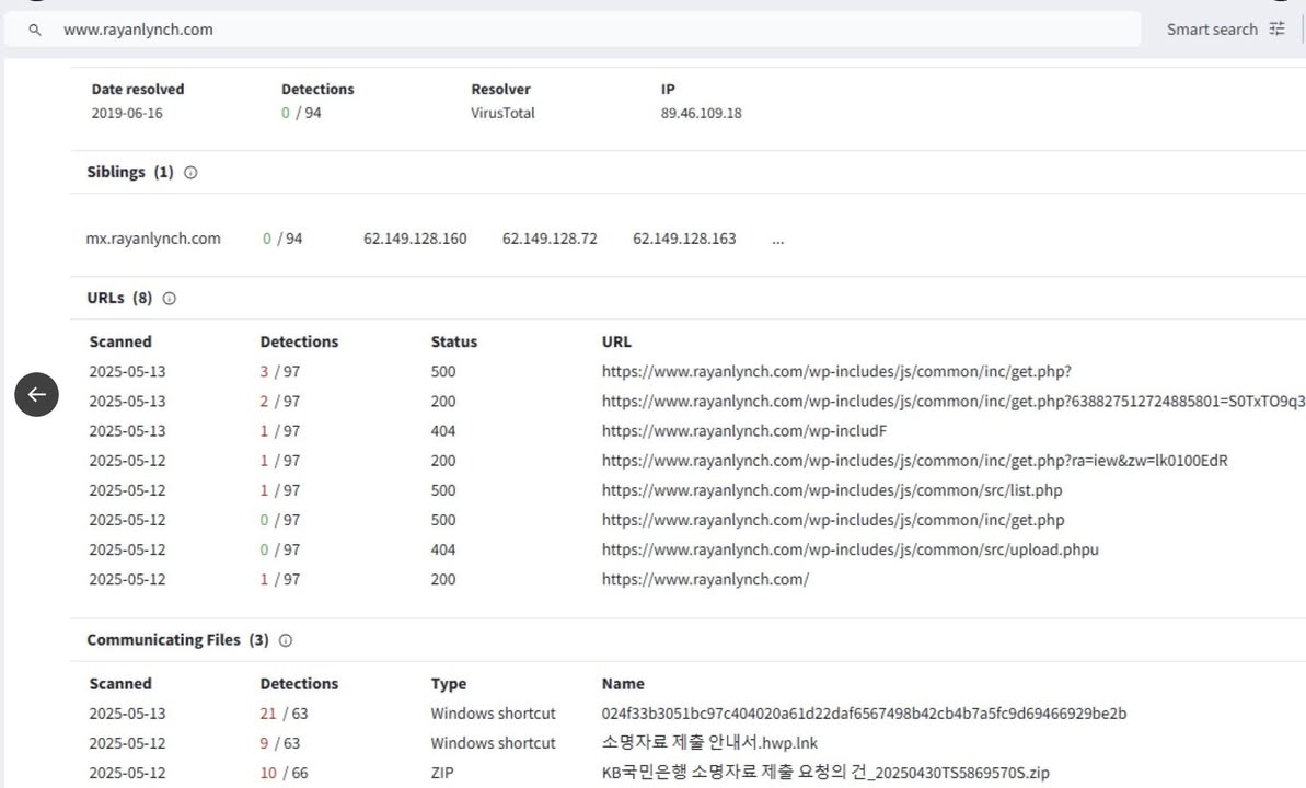 DPRK APT group used C2 Domain

Domain IOC)
yukiicreatives[.]com
rayanlynch[.]com