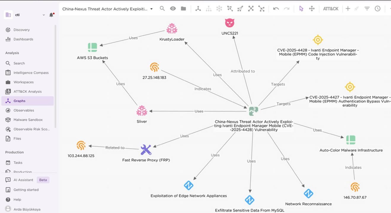 UNC5221 China-Nexus 🇨🇳 Threat Actor Actively Exploiting Ivanti EPMM (CVE-2025-4428)

Victims include :

🇩🇪 Germany's top telecom provider & defense contractors
🇬🇧 UK healthcare institutions tied to NHS
🇺🇸 U.S. pharma, aviation, and mobile security companies
🇯🇵🇰🇷 Leading APAC banks and automotive tech firms
🇪🇺 Multiple EU local governments & research institutes

Cc @WhichbufferArda

https://blog.eclecticiq.com/china-nexus-threat-actor-actively-exploiting-ivanti-endpoint-manager-mobile-cve-2025-4428-vulnerability
