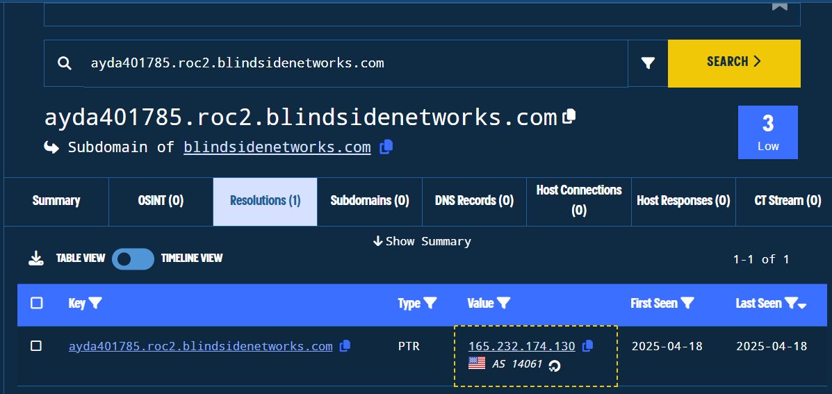 Passive DNS - PTR Record(Reveres DNS) Info

#SKT_Hacking