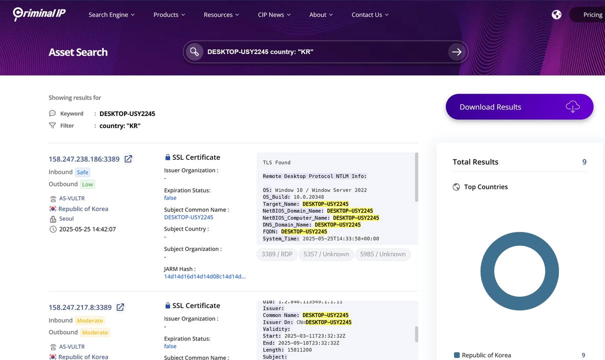 DPRK #Kimsuky APT Infra Threat Hunting 

"DESKTOP-USY2245" country: "KR"