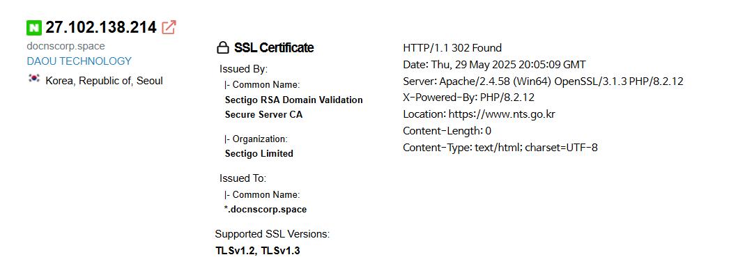 DPRK #Kimsuky - S.Korea NTS