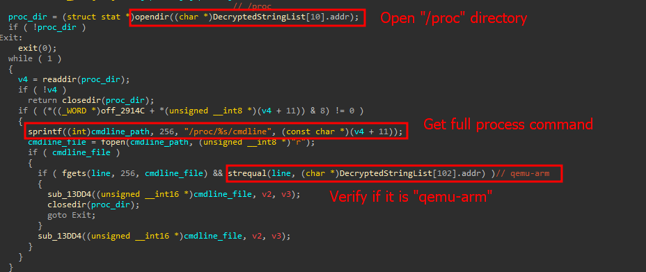 New Mirai botnet targets TBK DVRs by exploiting CVE-2024-3721

A new variant of the Mirai botnet exploits CVE-2024-3721 to target DVR systems, using a new infection method.

