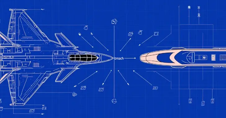 TAG-140 Deploys DRAT V2 RAT, Targeting Indian Government, Defense, and Rail Sectors

