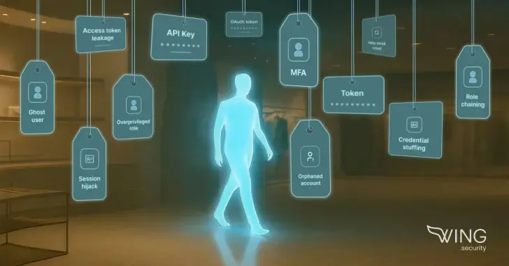 5 Ways Identity-based Attacks Are Breaching Retail

Adidas, Dior, Victoria’s Secret, M&S, and more were breached—no malware, no exploits.

Hackers just logged in using stolen credentials, stale SaaS tokens, and fake IT help calls.


