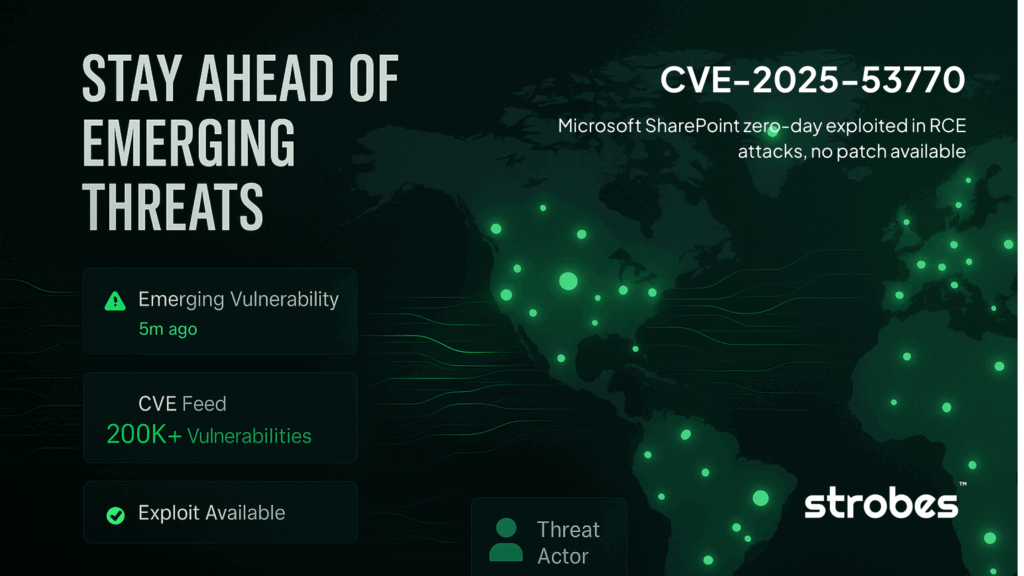 SharePoint is bleeding. 85+ servers breached

CVE‑2025‑53770 gives attackers full control with webshells and stolen keys.

Attackers can bypass authentication entirely by manipulating HTTP headers. 
specifically, setting the Referer header to 
- /_layouts/SignOut.aspx
- /_layouts/15/ToolPane.asp

The vulnerability affects all on-premises SharePoint Server deployments:

SharePoint Server 2016 – No patch available
SharePoint Server 2019 – No patch available
SharePoint Server Subscription Edition – Security update available