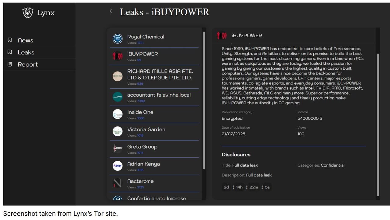 Gaming PC manufacturer iBUYPOWER targeted by ransomware gang Lynx—threatens public leak of confidential files within 48 hrs

https://leakd.com/leaks/ibuypower-is-the-new-target-of-the-ransomware-gang-lynx/