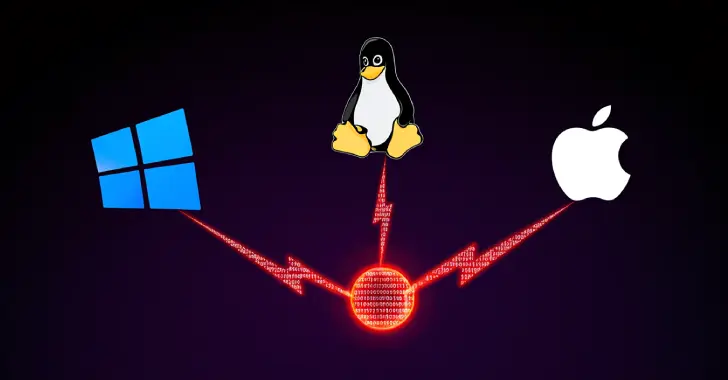 Hackers Found Using CrossC2 to Expand Cobalt Strike Beacon's Reach to Linux and macOS

Japan's CERT coordination center (JPCERT/CC) on Thursday revealed it observed incidents that involved the use of a command-and-control (C2) framework called CrossC2, which is designed to extend the functionality of Cobalt Strike to other platforms like Linux and Apple macOS for cross-platform system control.

