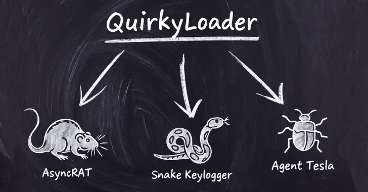 Hackers Using New QuirkyLoader Malware to Spread Agent Tesla, AsyncRAT and Snake Keylogger

