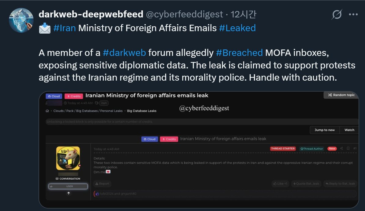 Iran Ministry of Foreign Affairs Emails Leaked